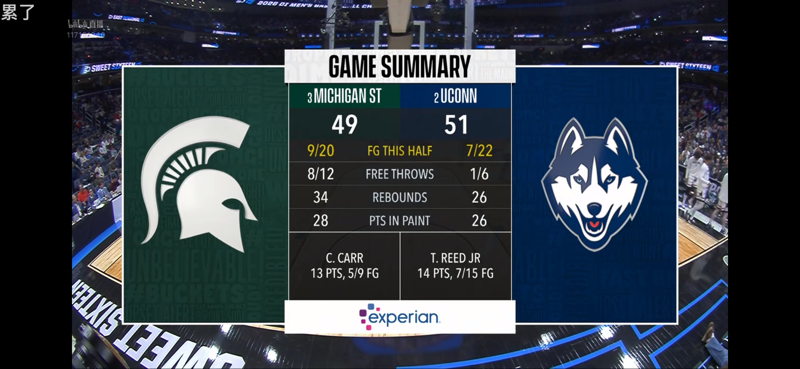 密歇根州大这几个感觉要打吐了 