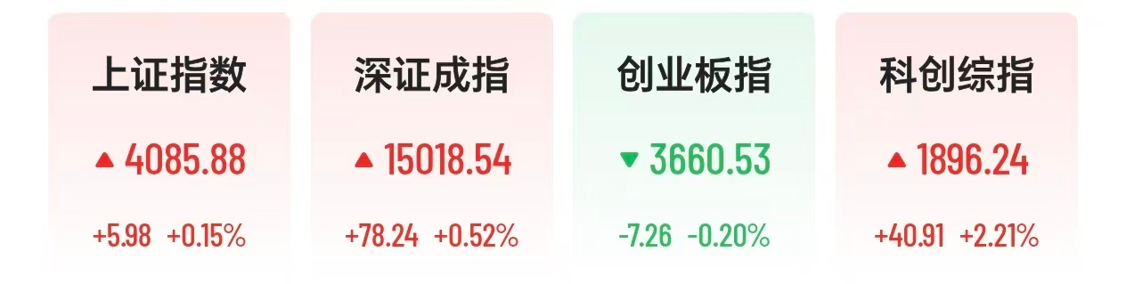 A股算力多股涨停，中芯国际市值冲击6000亿元，立讯精密、中天科技创新高4月27
