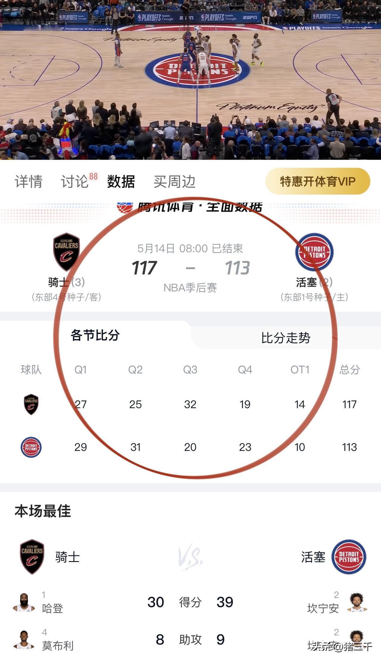 骑士队加时胜活塞赢下天王山之战，
哈登、米切尔表现出色！
骑士和湖人球队配置理念