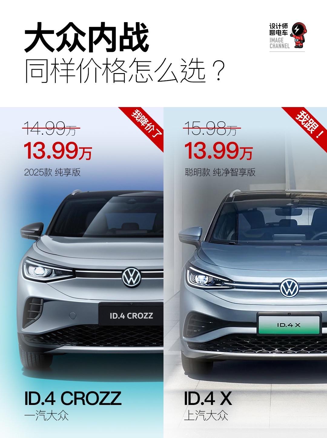 大众内战！两款ID.4 都卖13.99万。好家伙，价格战越来越激烈了...
