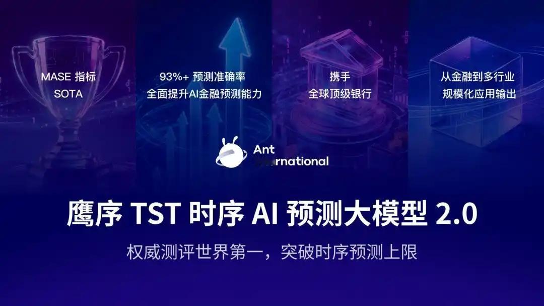 8月20日，蚂蚁国际正式发布自研时序AI预测大模型“鹰序TST”（FalconT