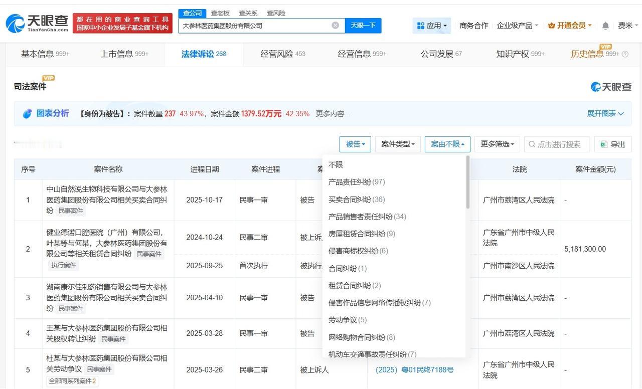 大参林涉及多起产品责任纠纷
起底致女子用药后耳聋涉事企业女子用药后突然耳聋药店只