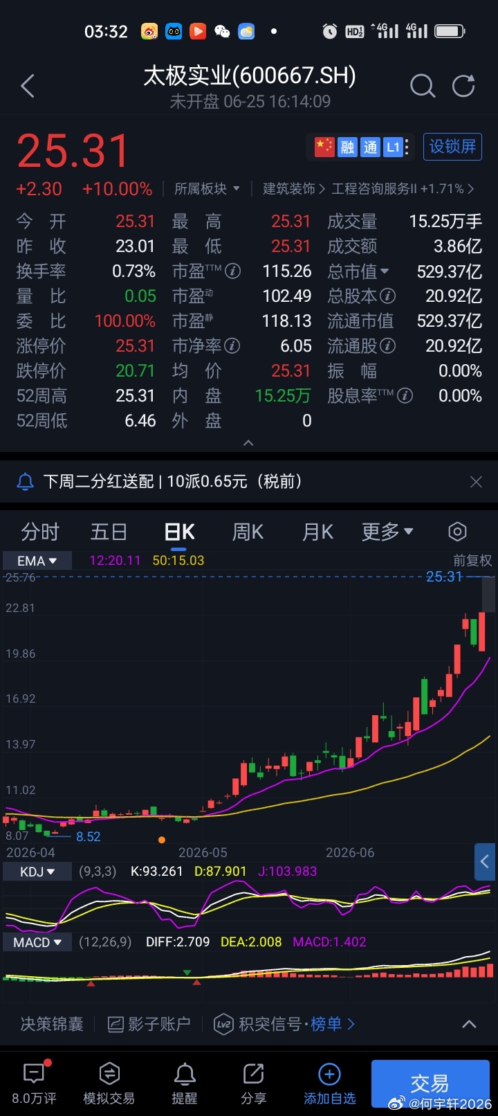 5天3板太极实业，公司半导体业务目前不涉及HBM产品太极实业6月25日发布股票交