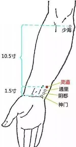 手腕一条“筋”，揉开治失眠！原创 网友分享这条“筋”在哪里呢？伸出手，手心向上，