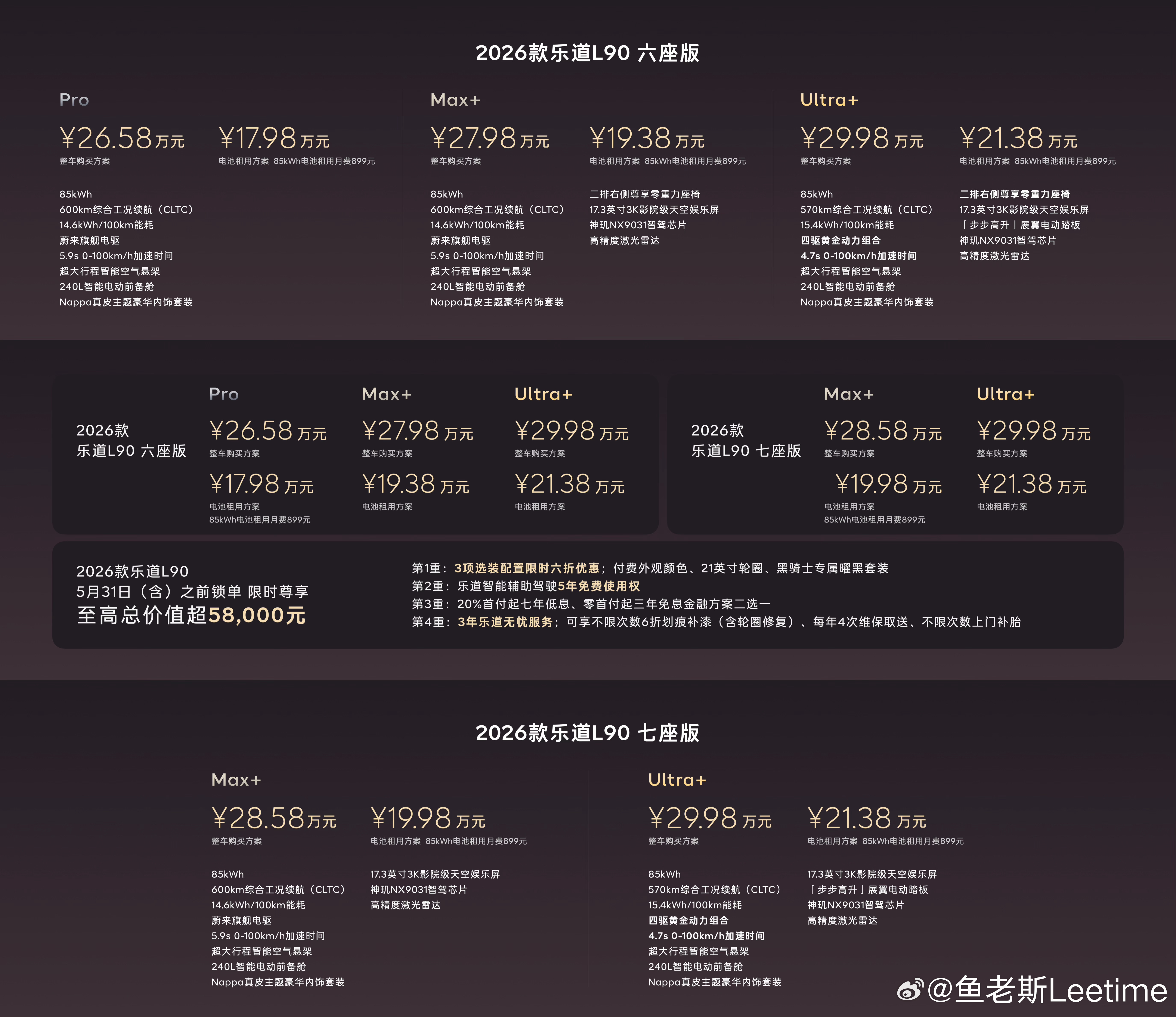 2026款乐道L90正式上市 26.58万起！智能大升级太香了🔥 一条新鱼 新