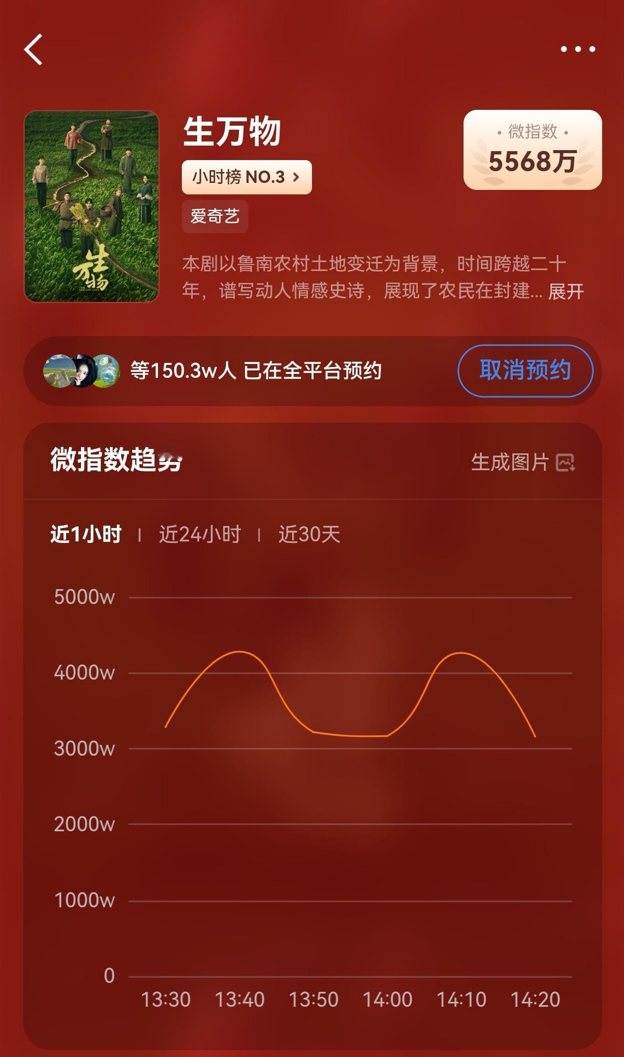 杨幂宁绣绣 150万预约了，解锁5张签名照！​​​