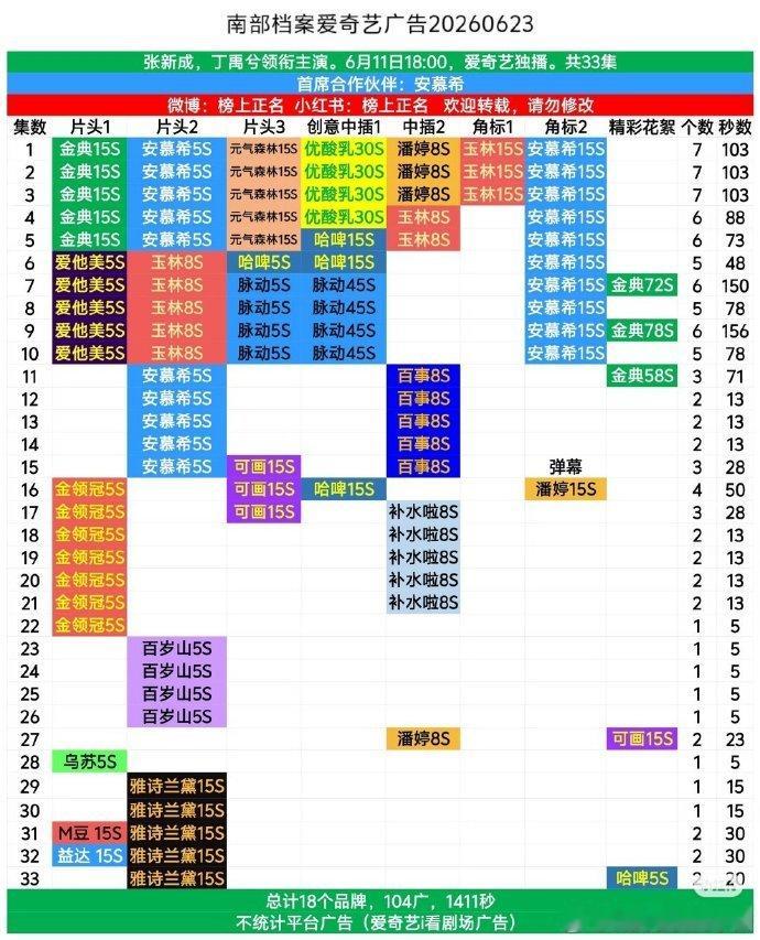 南部档案超点全集有广丁禹兮南部档案超点全集有广丁禹兮南部档案全集有广