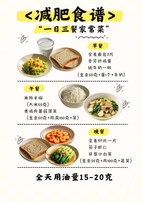 一日三餐之中应该少吃的是哪一餐