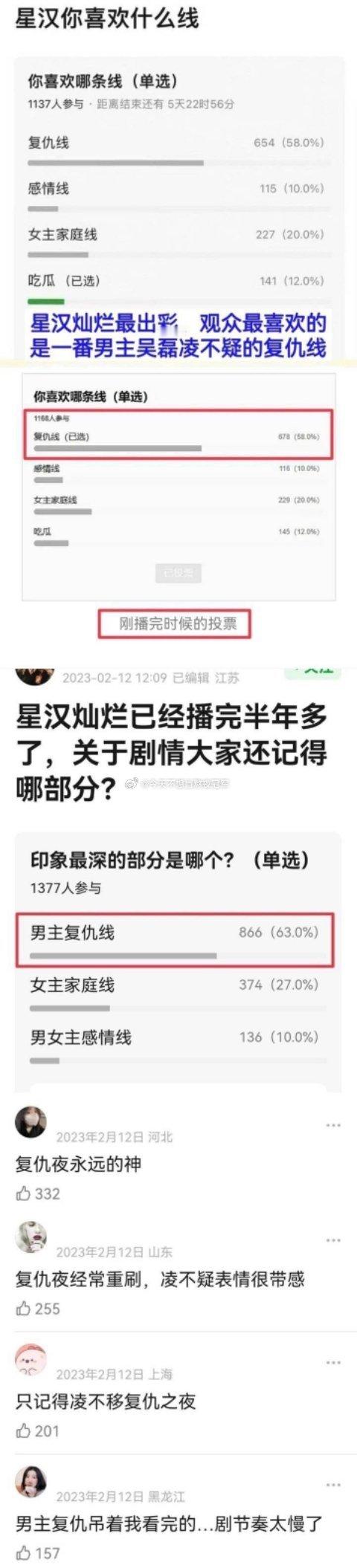 吴磊、赵露思2家各自都投来了《星汉灿烂》扛剧证据，大家来看看[举手][举手]一边