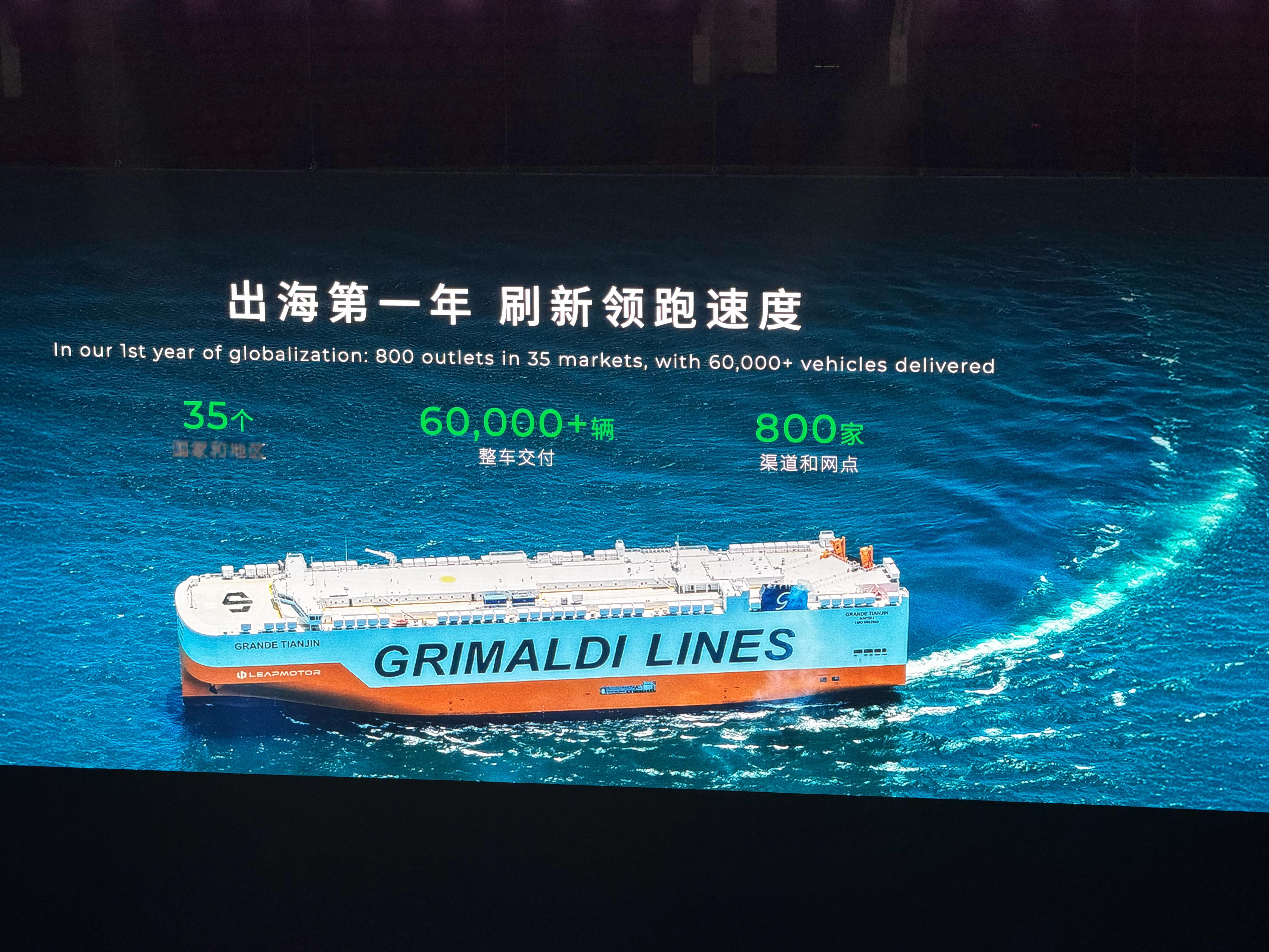 零跑出海第一年 ，刷新领跑速度，35个国家和地区，60,000+柄整车交付，80