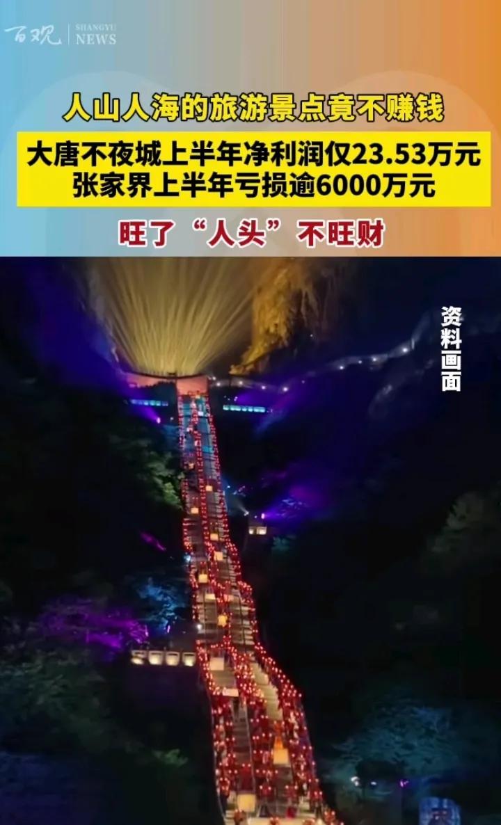 游人如织的热门景点竟然还亏钱，大唐不夜城、张家界都榜上有名，很难想象张家界单单上