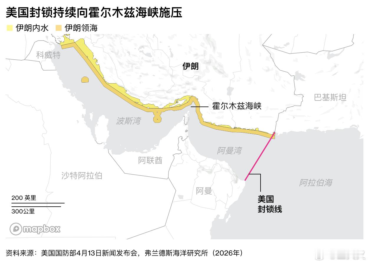 过去24小时的主线很清楚：美伊战争没有真正降温，反而从“等谈判结果”变成“准备长