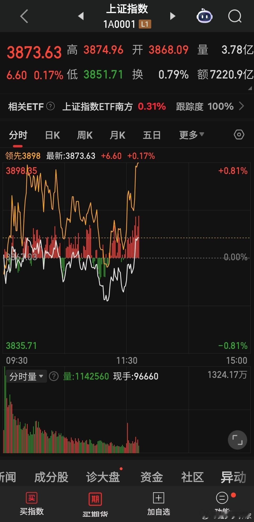 反攻反攻