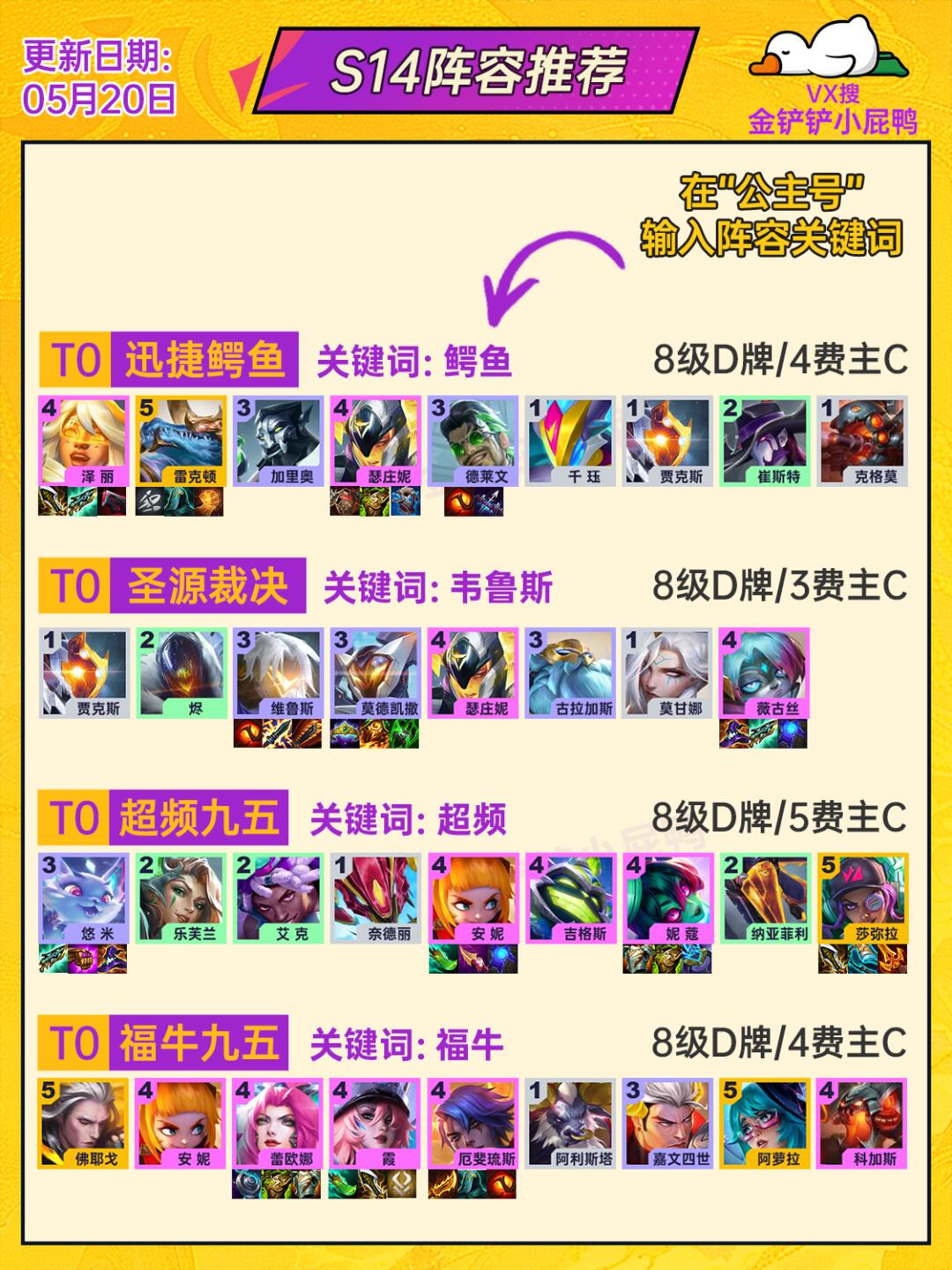 5月20日阵容推荐，圣源依旧是热门阵容