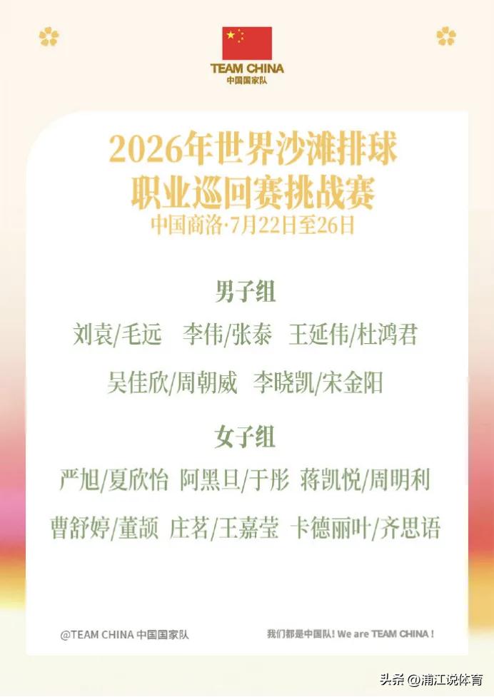 中国沙滩排球队公布巡回赛男女11对组合22人参赛名单，“大户”江苏队有7人参赛。