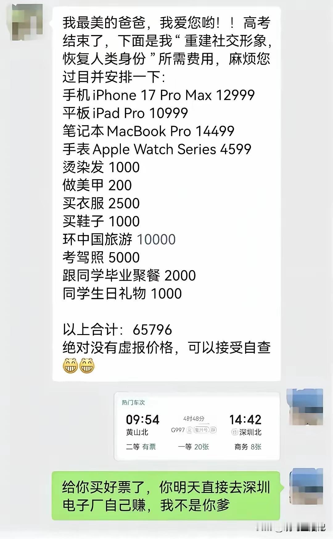 高考结束后，你给孩子什么奖励了呢？