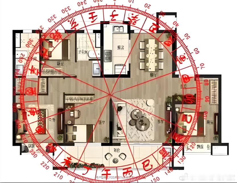 如果夫妻二人结婚几年，没生育，不发人丁，必定是“绝命”与“祸害”两个宫位有事儿。