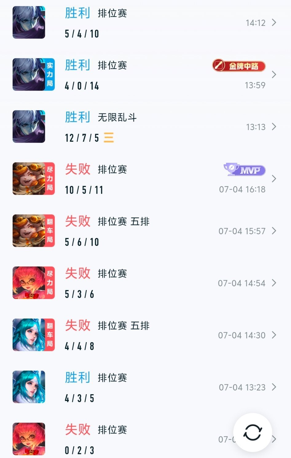 这扁鹊太牛逼了 