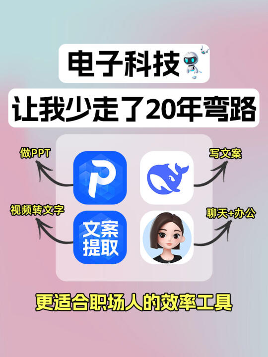 吐血整理🔥4款超实用的AI工具！