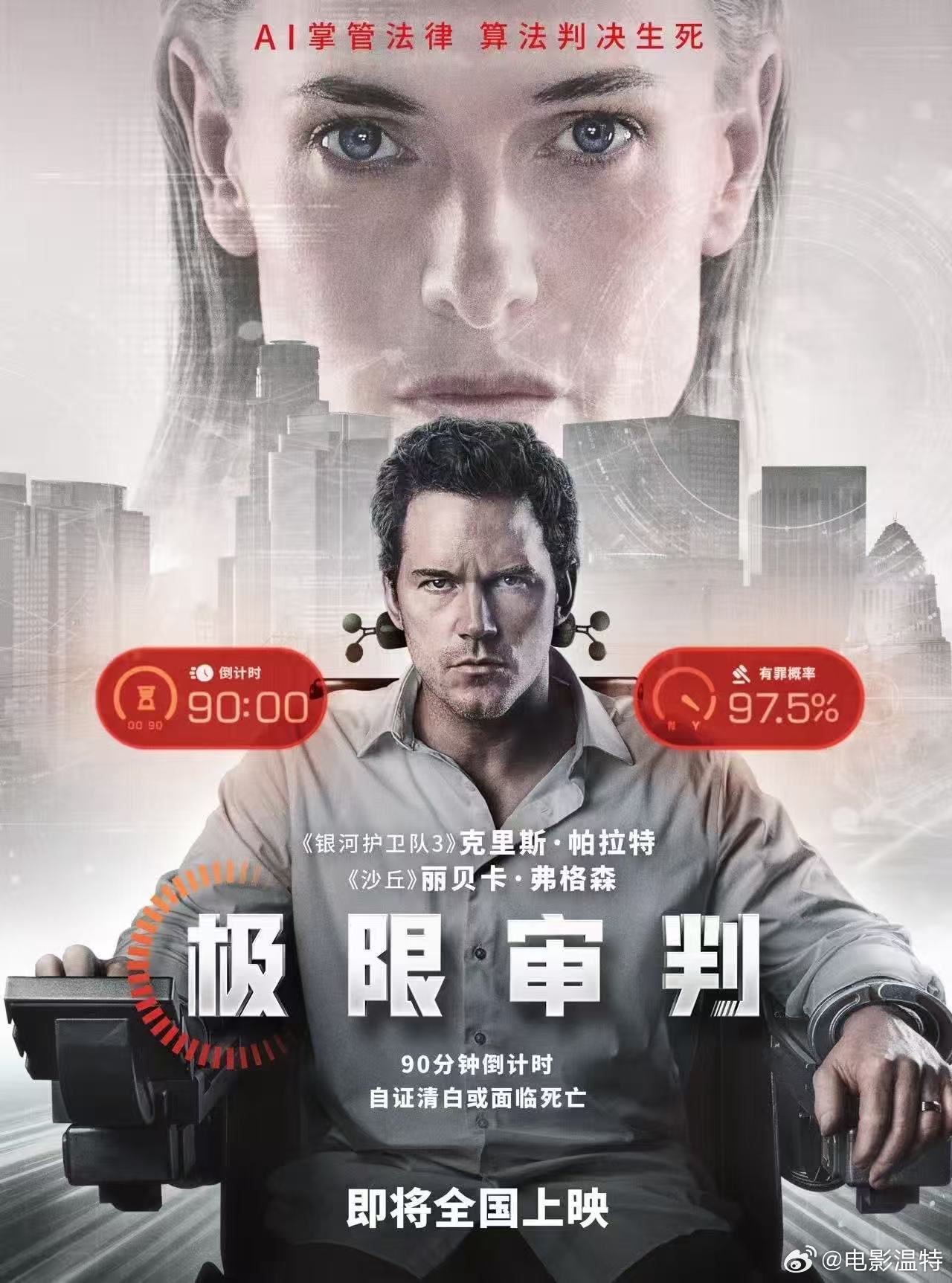 听听温特怎么说好莱坞电影《极限审判》确定引进，北美1月23日上映，估计能同步。 