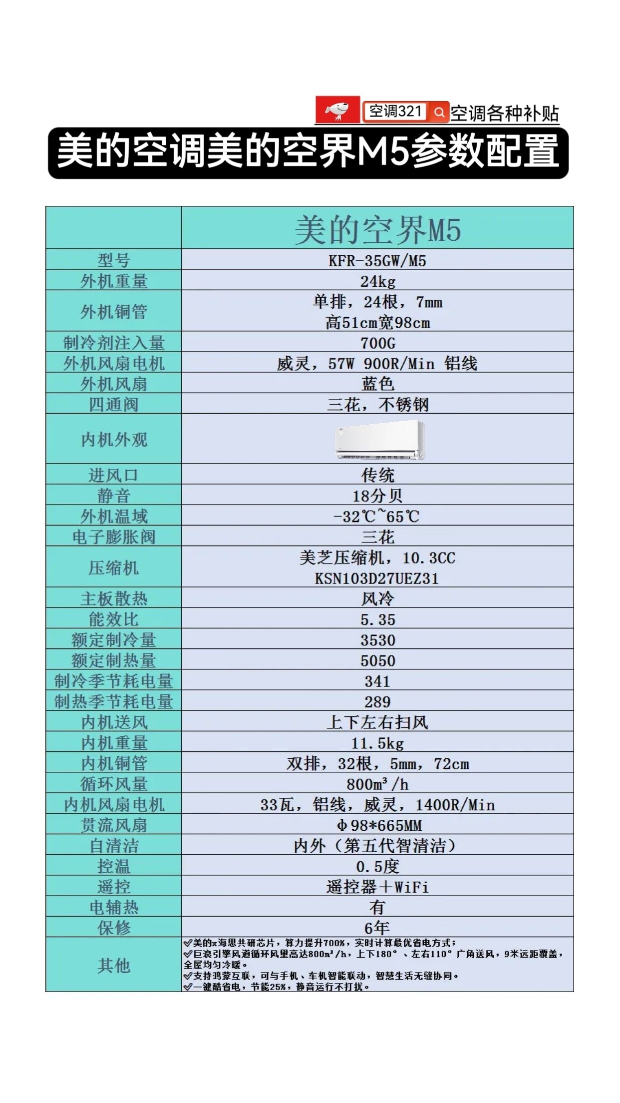 美的空调美的可爱多空调美的空界m5参数配置美的空调美的空界m5美的 ​​​