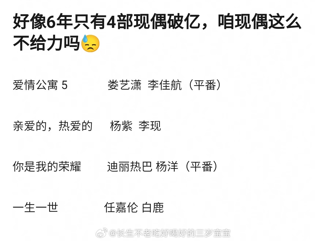 现偶破亿真的这么难吗？6年来破亿的只有四部爱情公寓 5   娄艺潇  李佳航（平