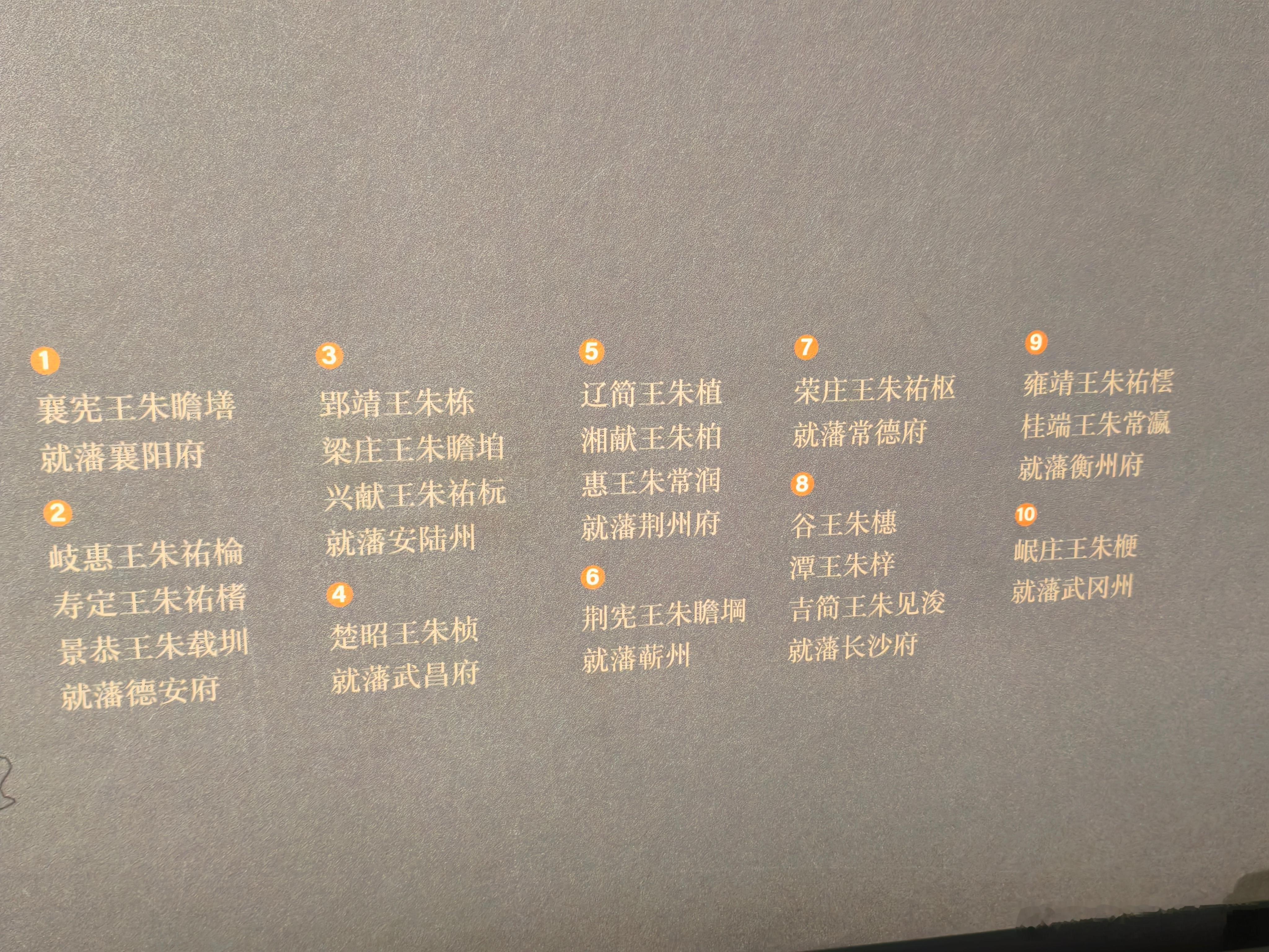 湖广十藩湖北和湖南先后分封了十位藩王 ​​​