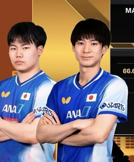 WTT中国大满贯丨男双1/16决赛
松岛辉空/户上隼辅🇯🇵3-1弗雷塔斯/阿