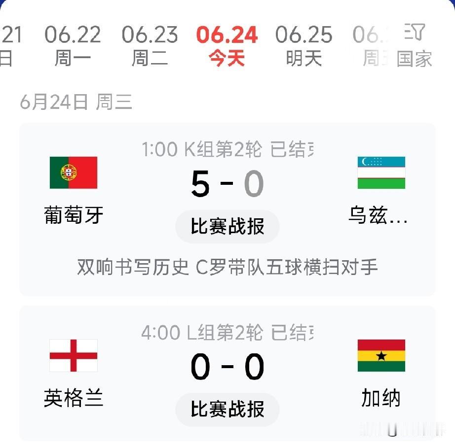 今日世界杯战报：葡萄牙高歌猛进，乌兹别斯坦继续低迷，英格兰加纳硬碰硬，谁不服谁，