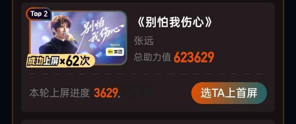 张远 🐦张远歌手 🆘🥭助力值投《别怕我伤心》❗全部ALL IN❗不要保留❗