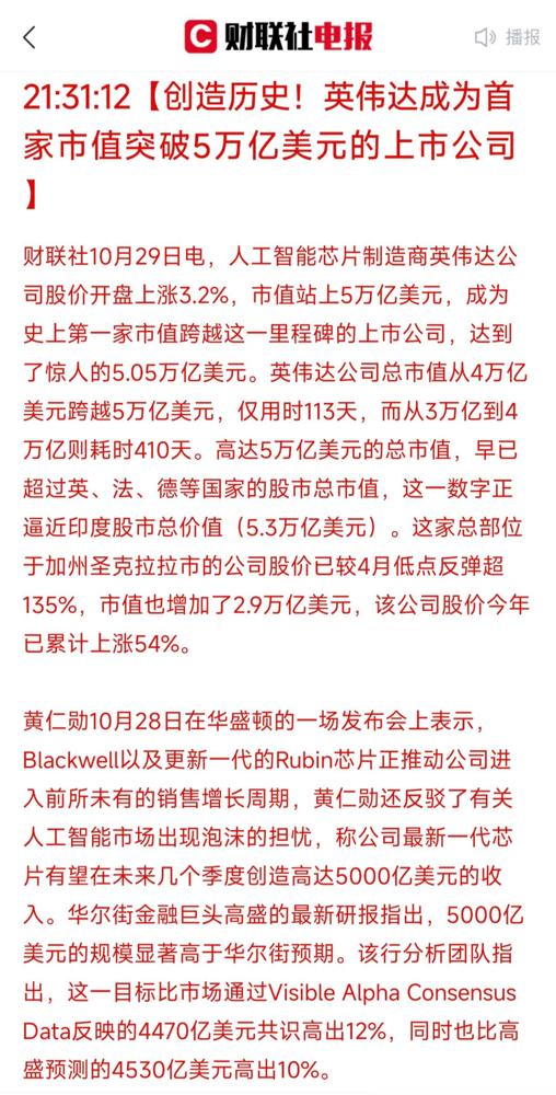 人工智能重磅利好就在刚刚，见证历史！

英伟达成了人类历史上首家市值突破5万亿美