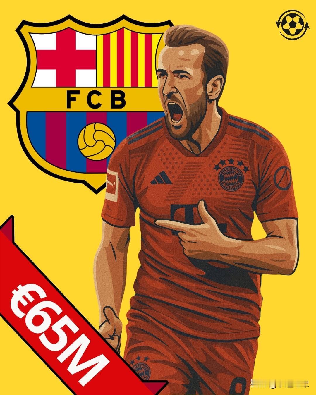 拜仁慕尼黑前锋哈里·凯恩正在认真考虑明年夏天离开俱乐部，而转会巴塞罗那将是一次轰