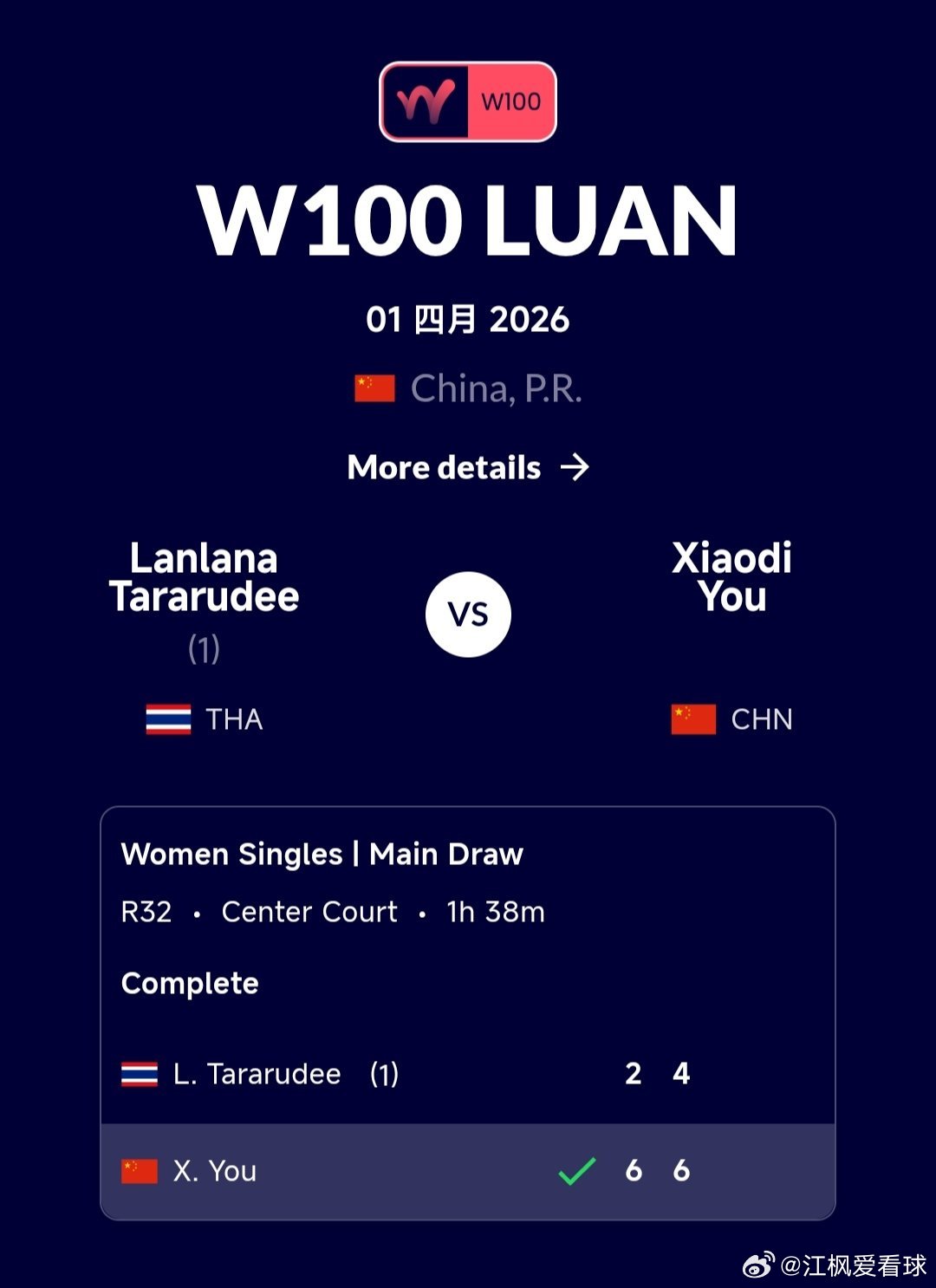 W100六安站🇨🇳女单第1轮尤晓迪🇨🇳6-2/6-4战胜头号种子塔拉鲁德