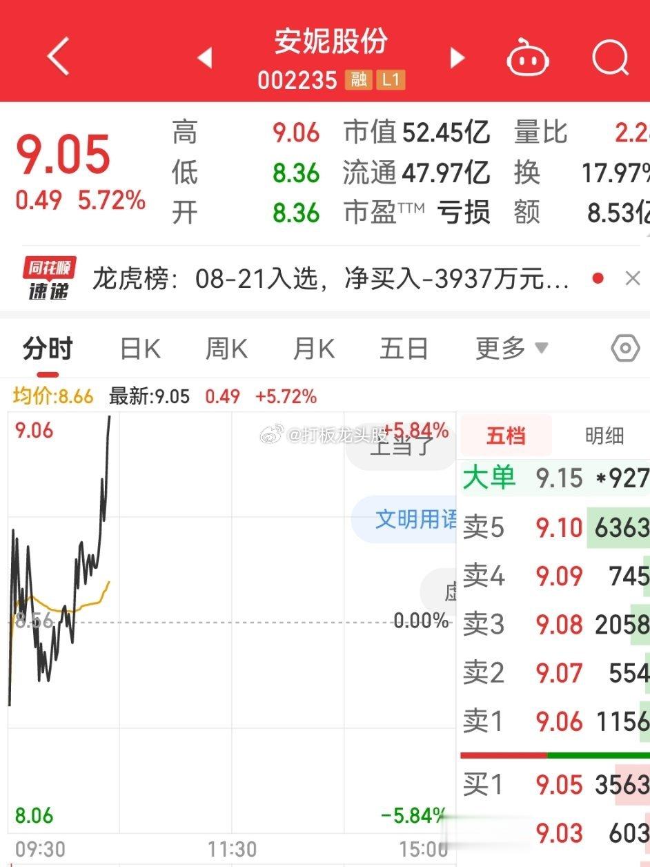铁粉群分享的安妮继续起飞！！数据要素，知识产权，万亿市场，吃到肉的朋友点赞评论: