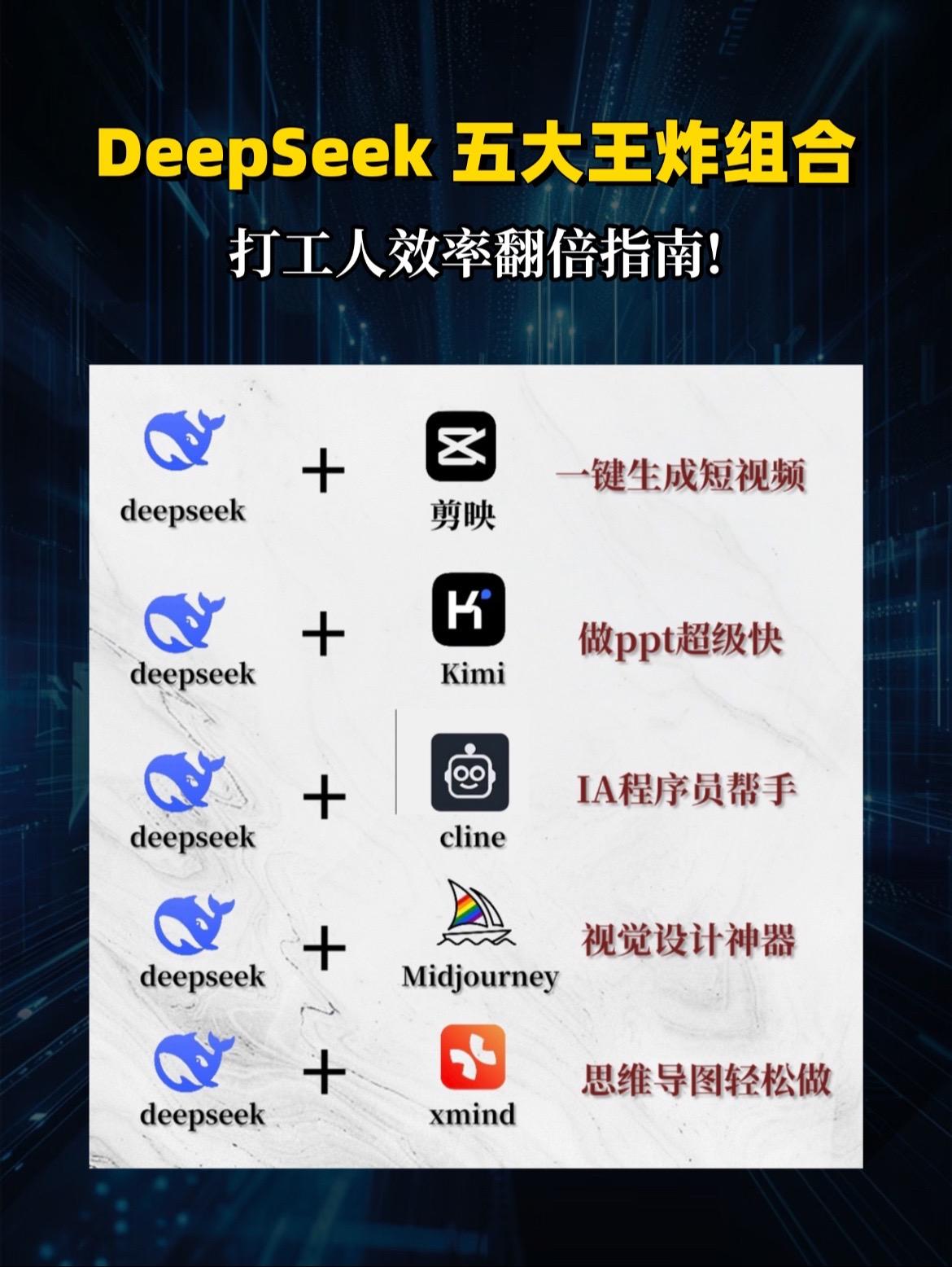 想学AI却无从下手？面对海量资料，你是否感到迷茫？别担心！DeepSe...