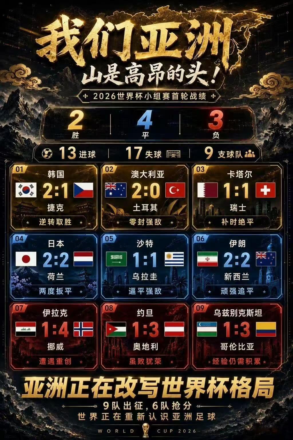 来自地球的你如何打开世界杯看世界杯上咪咕 各国球迷各有观赛仪式，我的选择是咪咕，