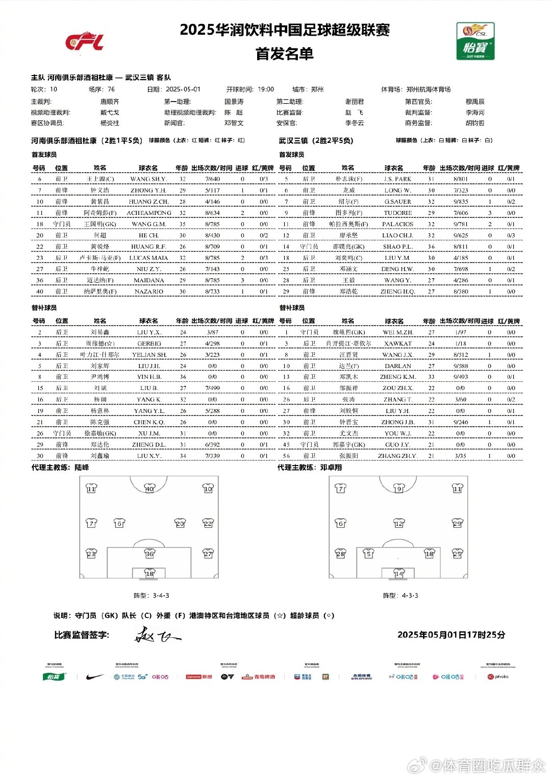 首发名单｜2025华润饮料中超联赛第10轮19:00 河南俱乐部酒祖杜康VS武汉