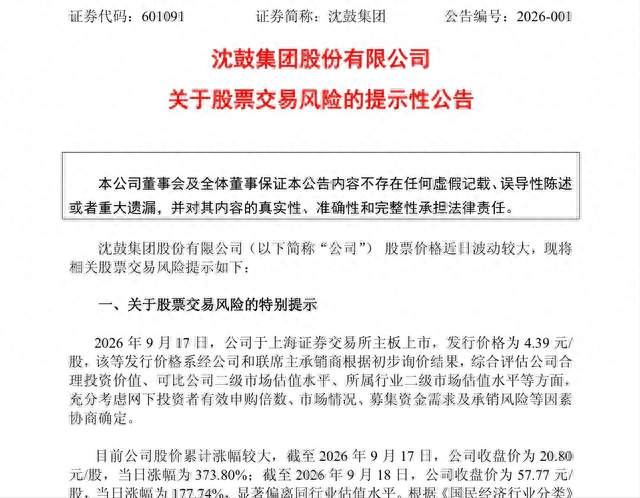 两天暴涨18倍！比宇树科技危险100倍的沈鼓集团，你可千万离远点