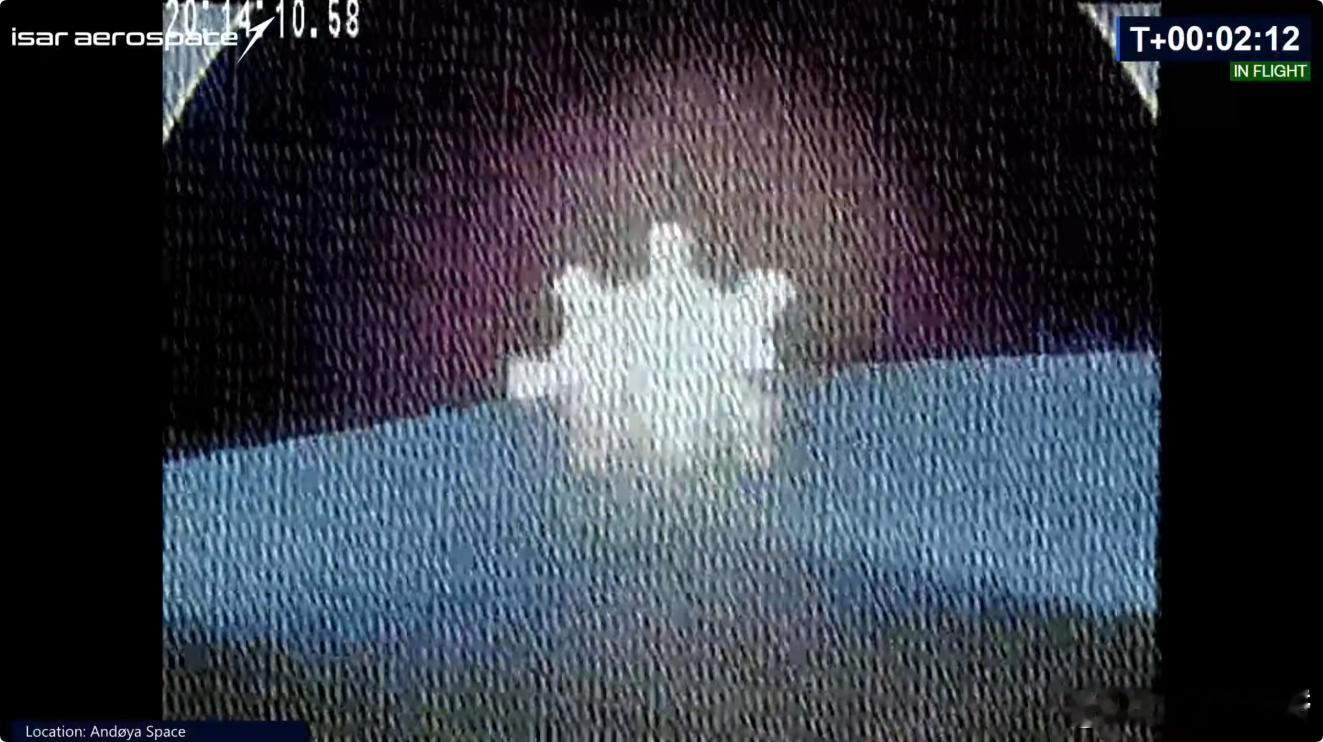光谱号运载火箭 ​​​