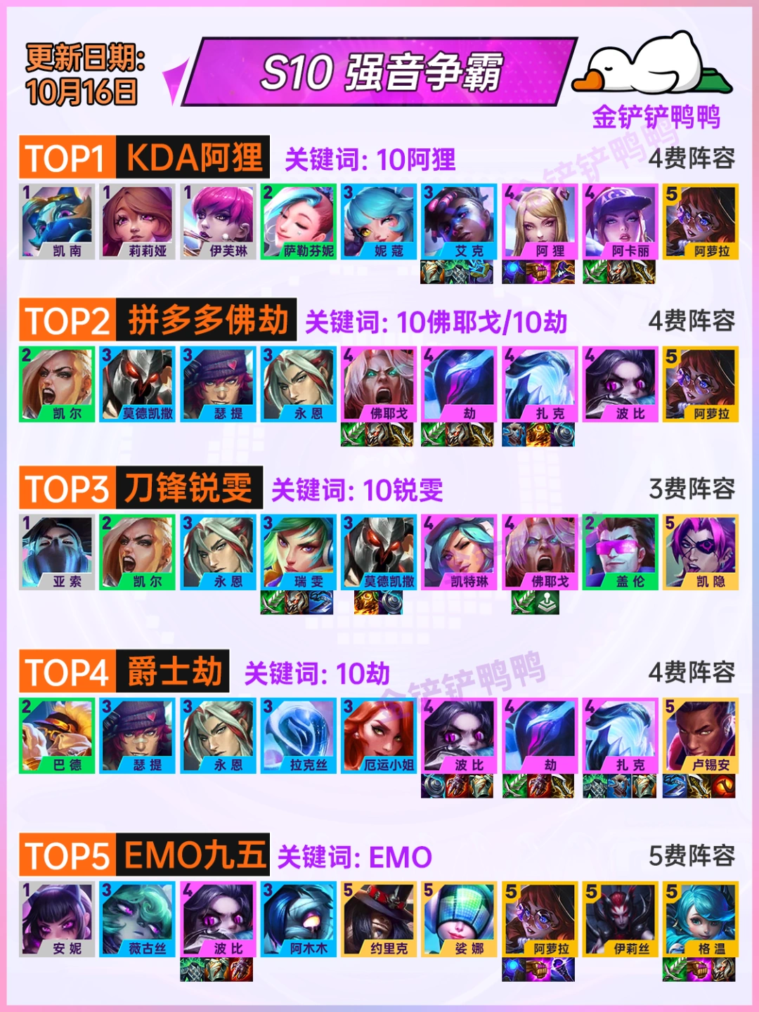 上分推荐！10月16日 S10的上分阵容来啦