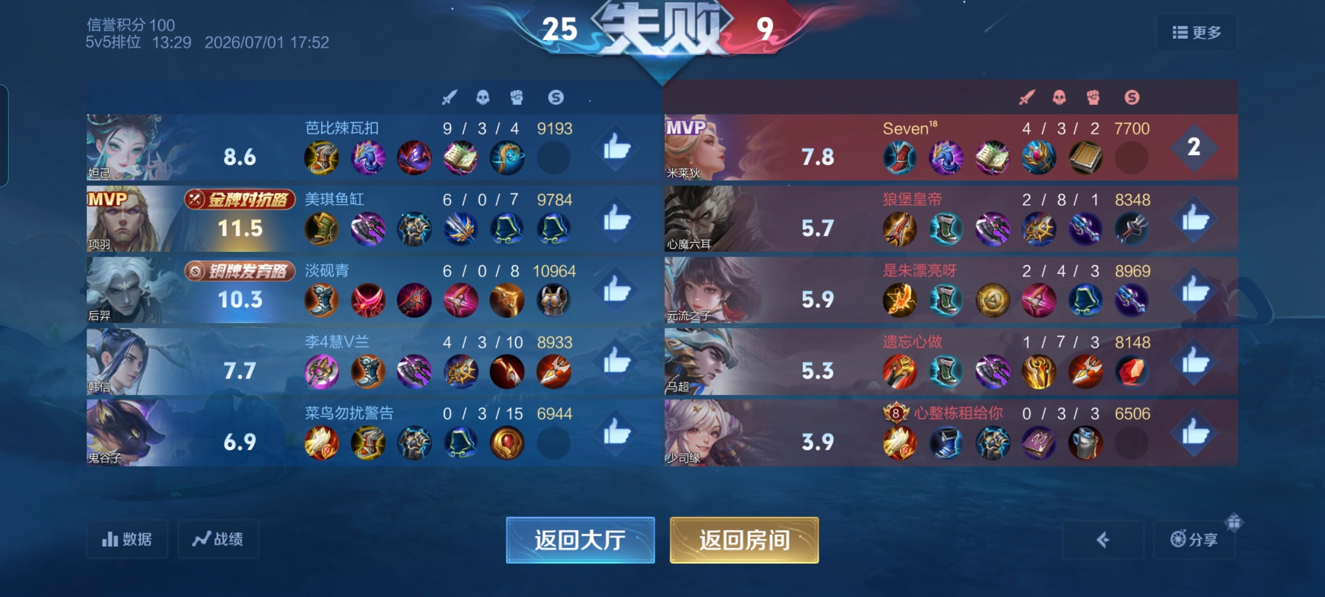 我已力竭，我已沉默，我已投降，我已绝望，我已崩溃，我已无助 