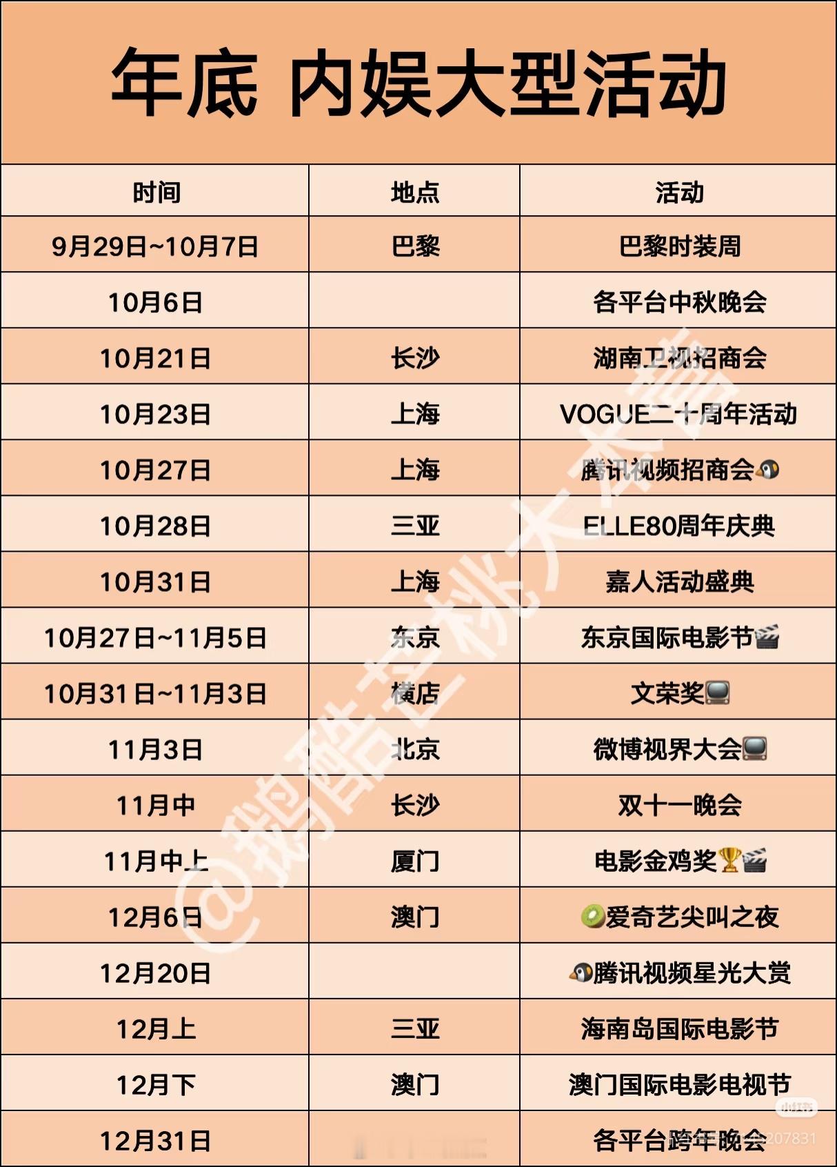 接下来几个月的红毯✨年底内娱大型活动🥳🥳🥳喜欢爱看[捂嘴哭][捂嘴哭] ​