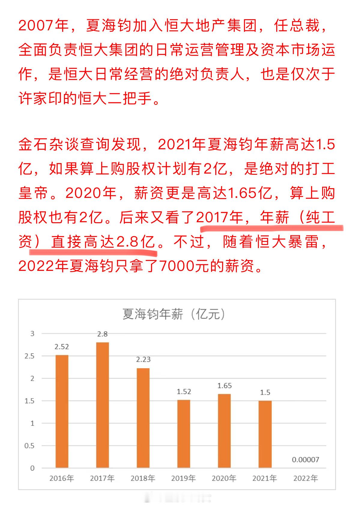 最高一年赚了2.8亿 [捂嘴哭] ​​​