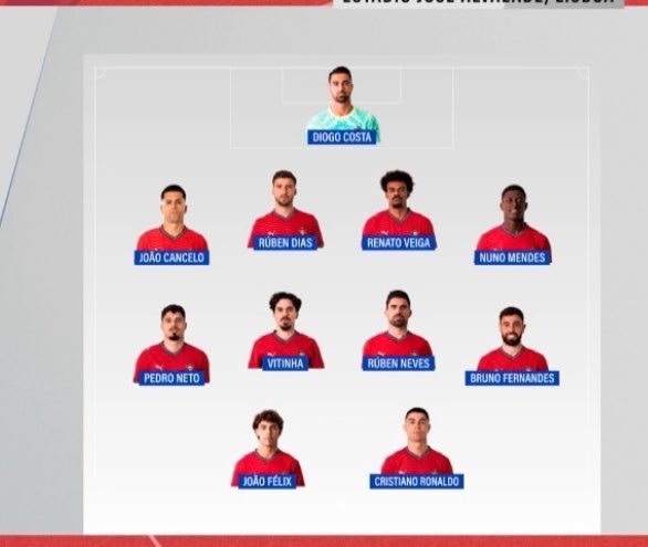 uefa官方阵容是442 ​​​