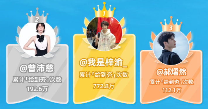 奇遇记TOP10🏁最终航线「星粉羁绊」航线落幕，TOP排名新鲜出炉！恭喜榜单上