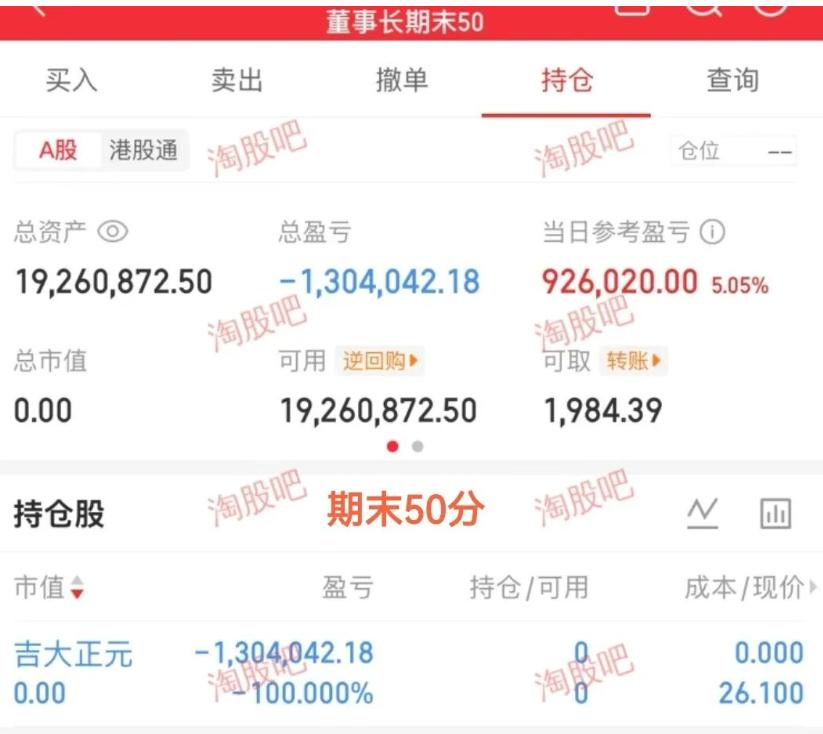 董事长止损吉大，希望姐姐打板吃大面，大曾子又回华瓷吃面了？
昨天董事长被吉大骗了
