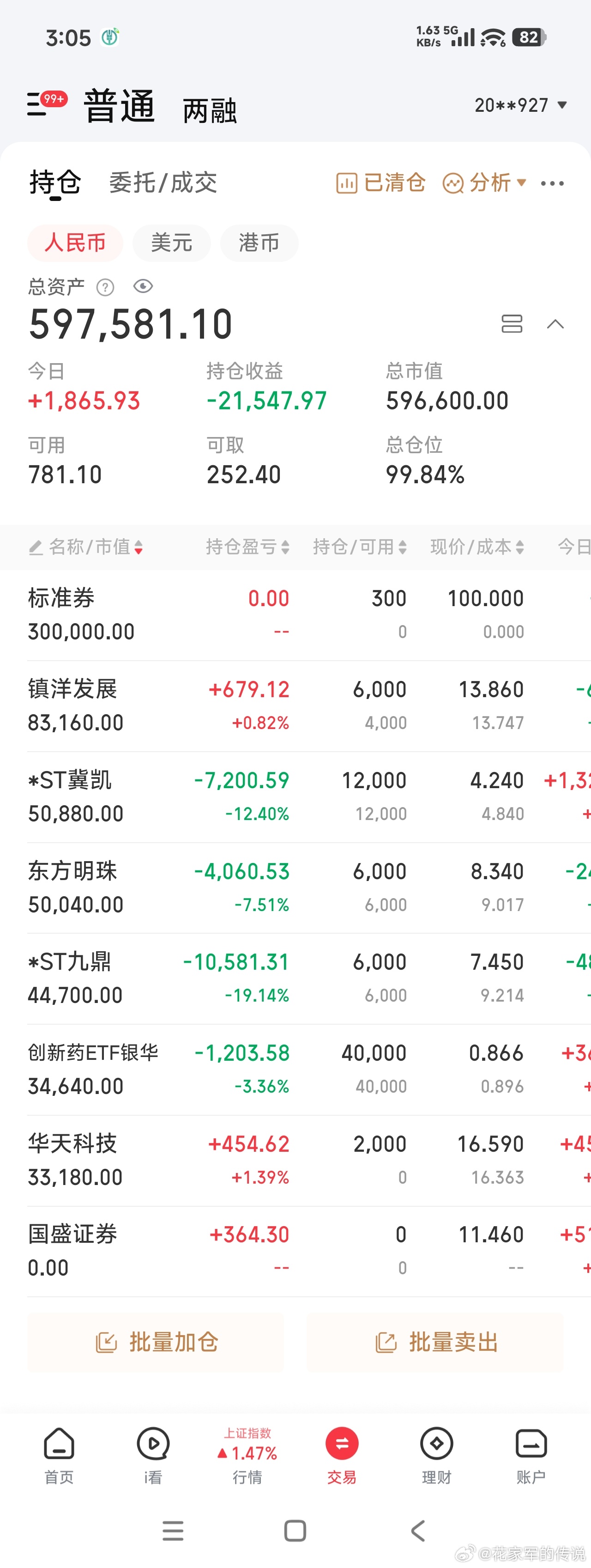 做最真实的自己 （20260805）大盘放量普涨，渐入佳境，进入了比较舒服的阶段