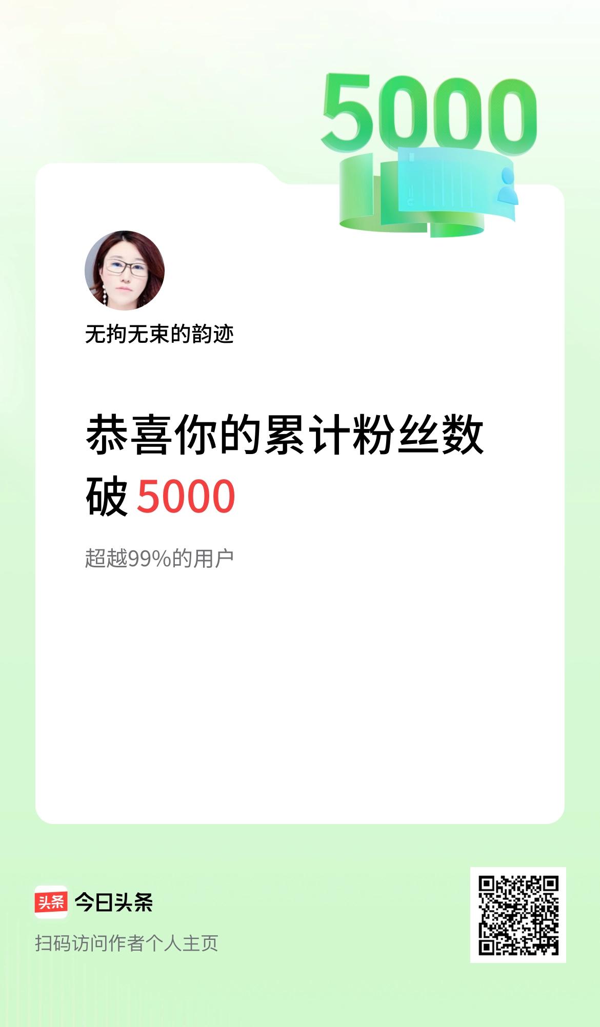  我在头条累计粉丝数破5000啦！