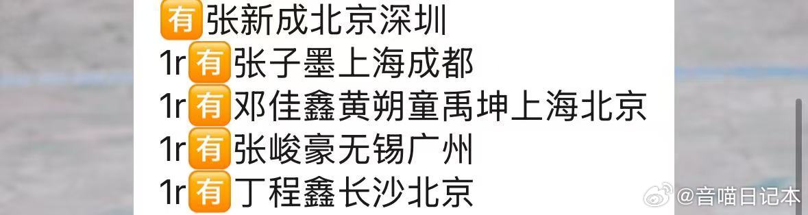 子黑凭啥又有活 