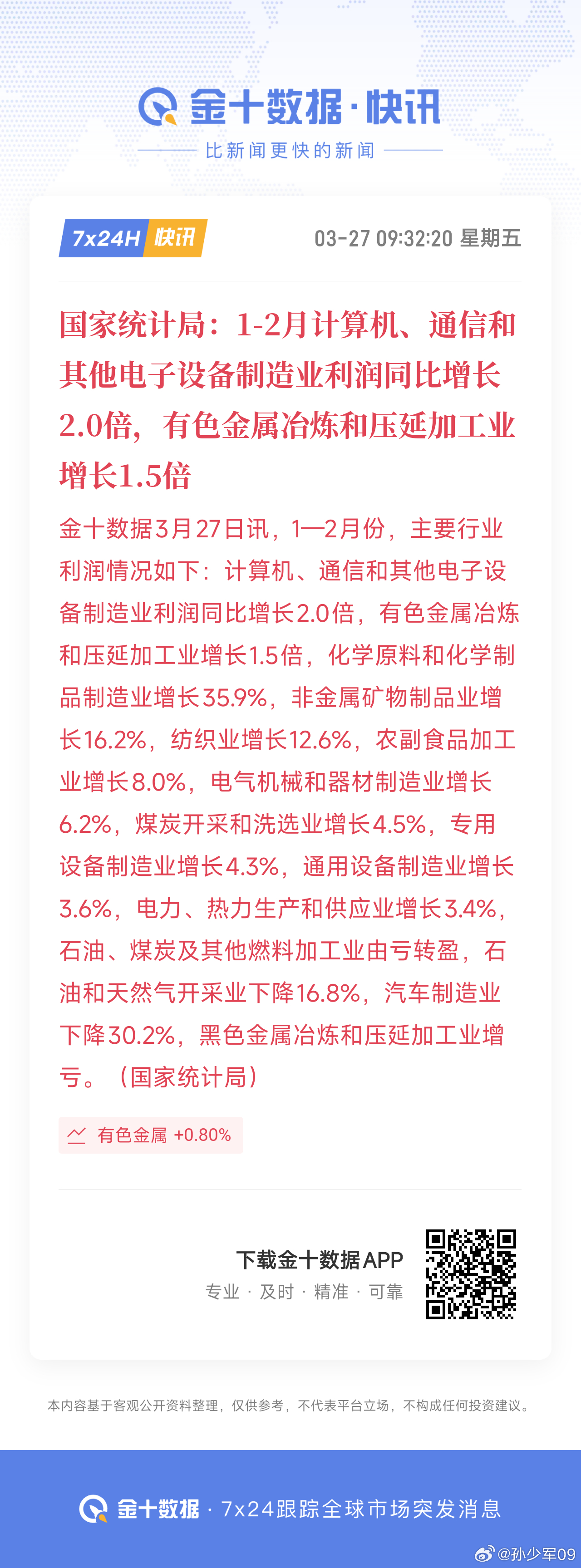 国家统计局：1-2月计算机、通信和其他电子设备制造业利润同比增长2.0倍，有色金